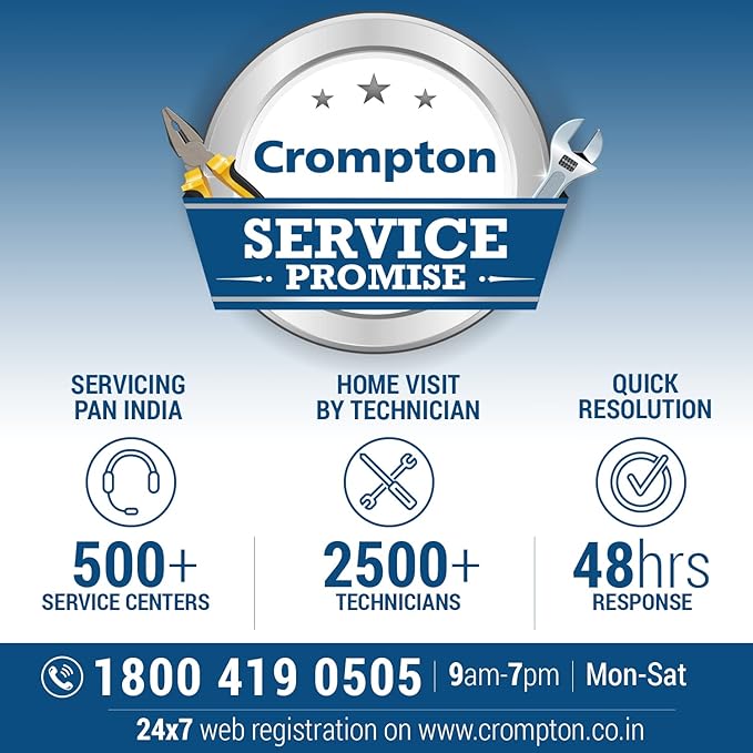 Crompton HIGHSPEED GIANNA Ceiling Fan
