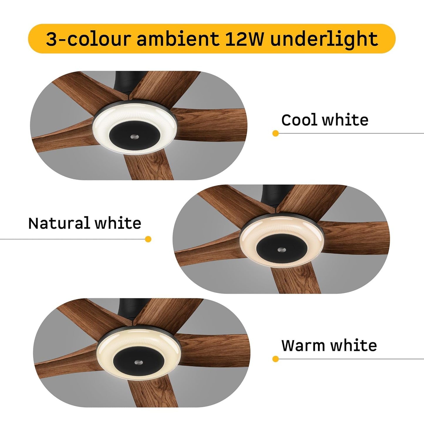 atomberg Emperion Magna Smart 1280mm BLDC Ceiling Fan