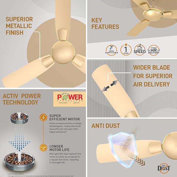 Crompton Highspeed Toro Ceiling Fan