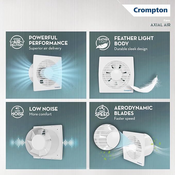 Crompton Axial Air Exhaust Fan
