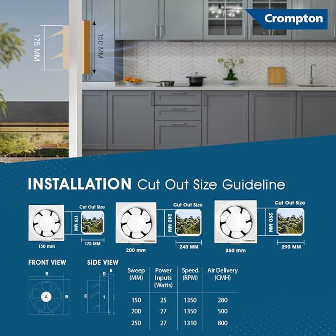 Crompton Brisk Air Neo Exhaust Fan