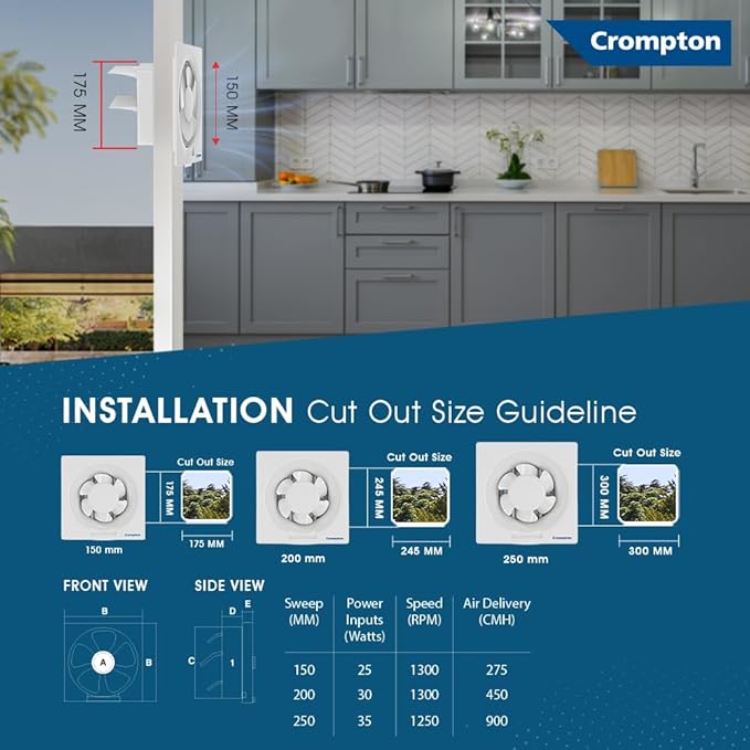 Crompton Brisk Air Plus Exhaust Fan