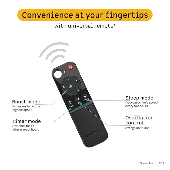 atomberg Izar Hi-Speed 400mm Pedestal Fan