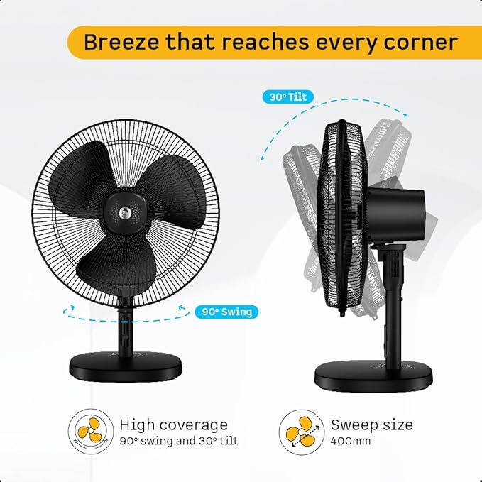 atomberg Renesa 400mm Table Fan