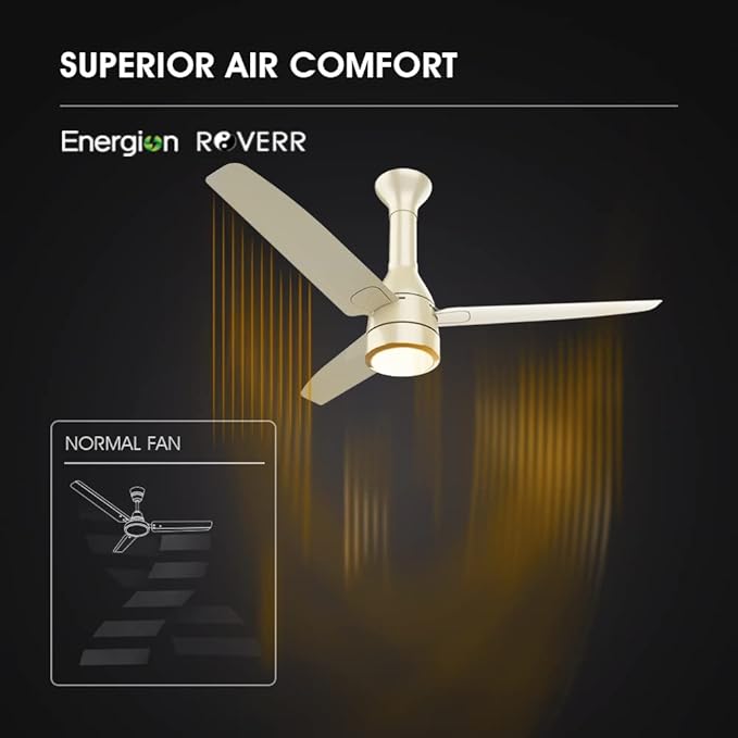 Crompton Energion Roverr Underlight Ceiling Fan