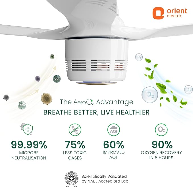 Orient Electric Aero O2 Oxygen Enriching BLDC Ceiling Fan