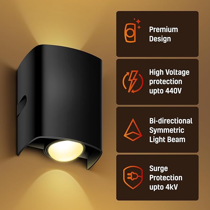 wipro Garnet 2 Watt 2 Ray Wall Light