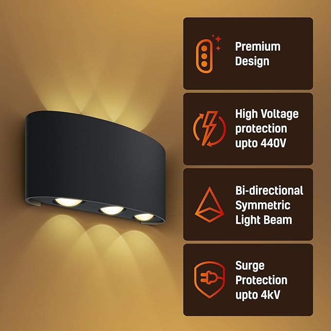 wipro Garnet 6 Watt 2 Way Wall Light