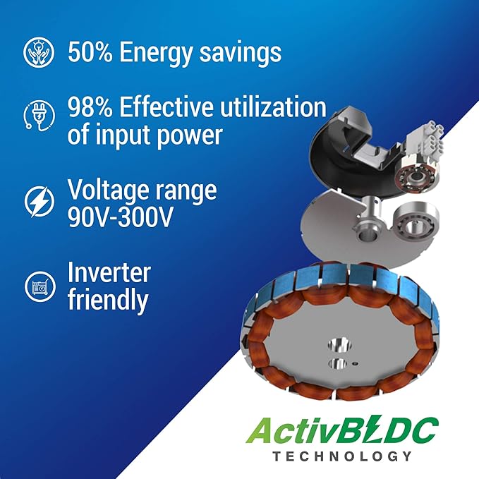 Crompton SilentPro Enso Ceiling Fan