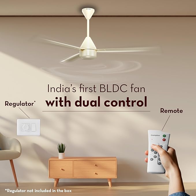 Crompton ENERGION Groove Regmote Ceiling Fan