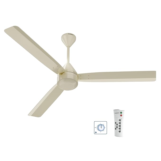 Crompton ENERGION Groove Regmote Ceiling Fan
