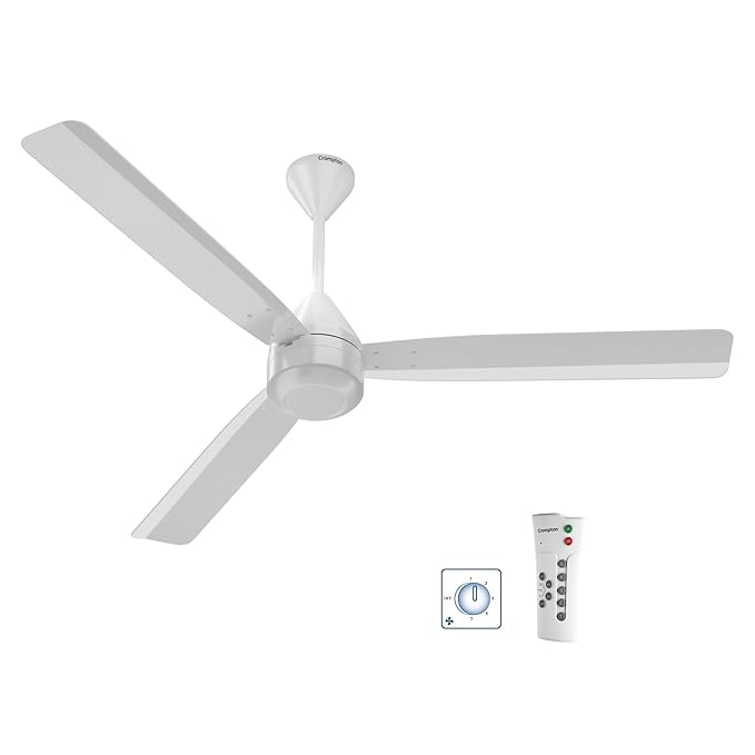 Crompton ENERGION Groove Regmote Ceiling Fan