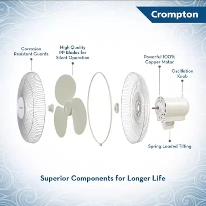 Crompton High Flo Wave Plus Pedestal Fan