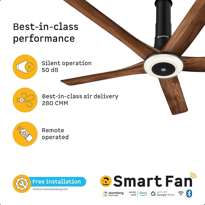 atomberg Emperion Magna Smart 1280mm BLDC Ceiling Fan