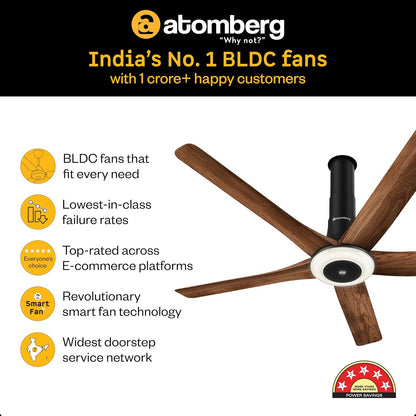 atomberg Emperion Magna Smart 1280mm BLDC Ceiling Fan