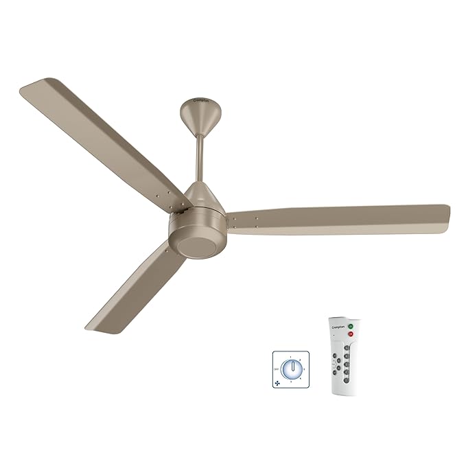 Crompton ENERGION Groove Regmote Ceiling Fan