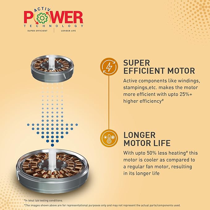 Crompton Highspeed Toro Ceiling Fan