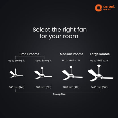 Orient Electric Newly Launched 1200 mm Aeon BLDC PRO