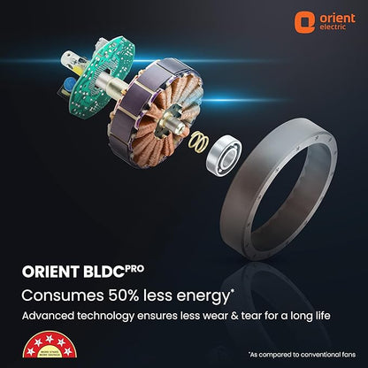 Orient Electric Newly Launched 1200 mm Aeon BLDC PRO
