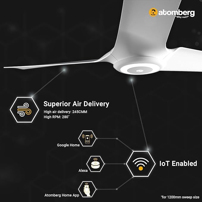 Atomberg Aris Starlight Ceiling Fan