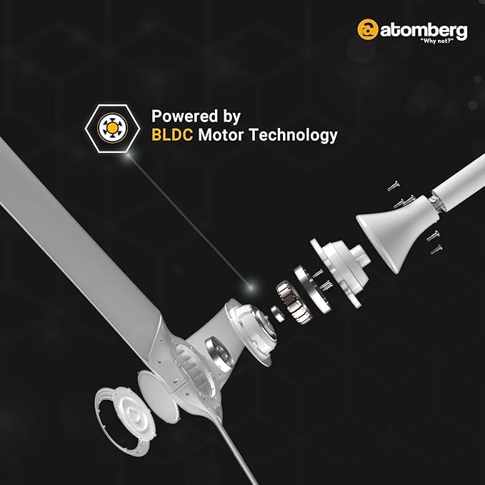 Atomberg Aris Starlight Ceiling Fan