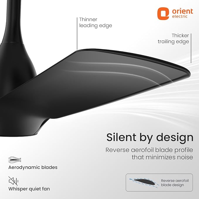 Orient Electric Aerosilent | India’s Most Silent Fan