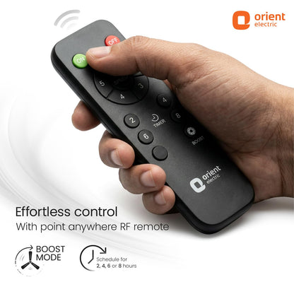 Orient Electric Aerosilent | India’s Most Silent Fan