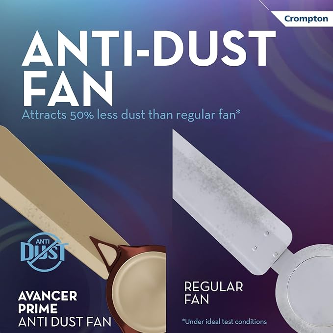 Crompton Premion Avancer Prime Ceiling Fan