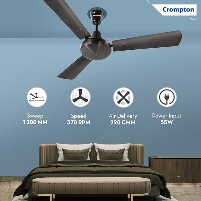 Crompton LUXIAN CAIRO Decorative Ceiling Fan
