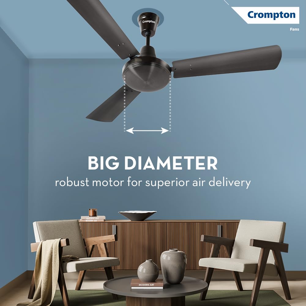 Crompton LUXIAN CAIRO Decorative Ceiling Fan
