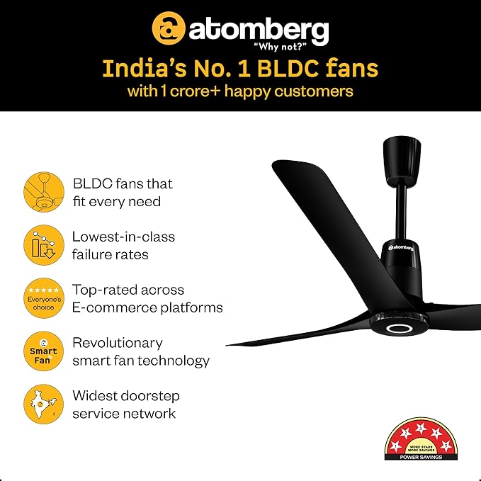 atomberg Aris Contour Smart 1200mm BLDC Ceiling Fan