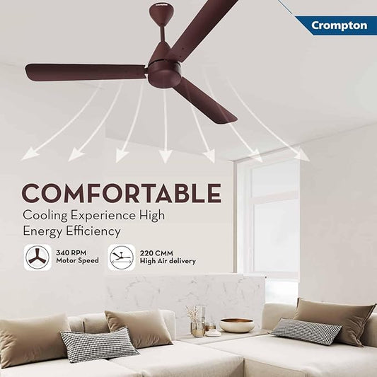 Crompton Energion Cookie 1200mm Ceiling Fan