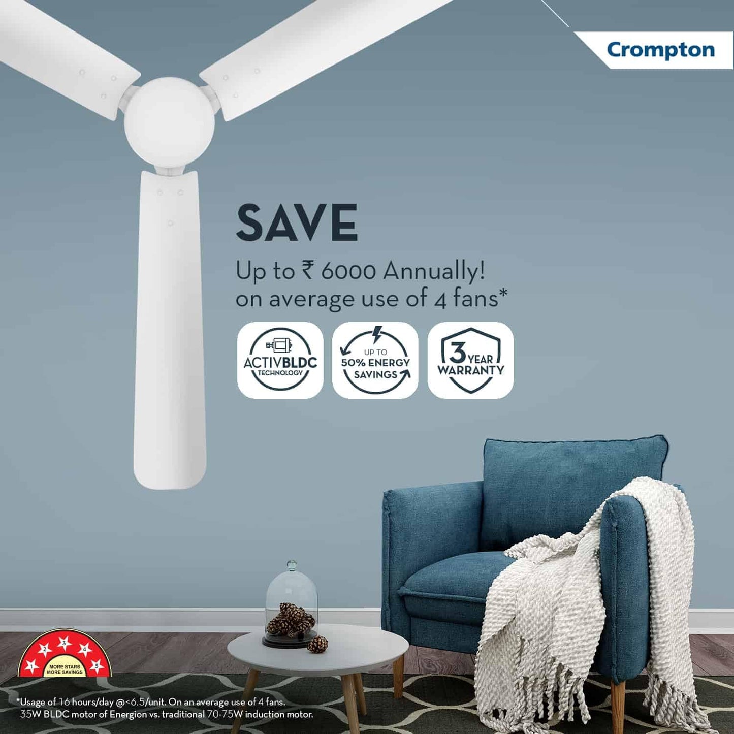 Crompton Energion Cookie 1200mm Ceiling Fan
