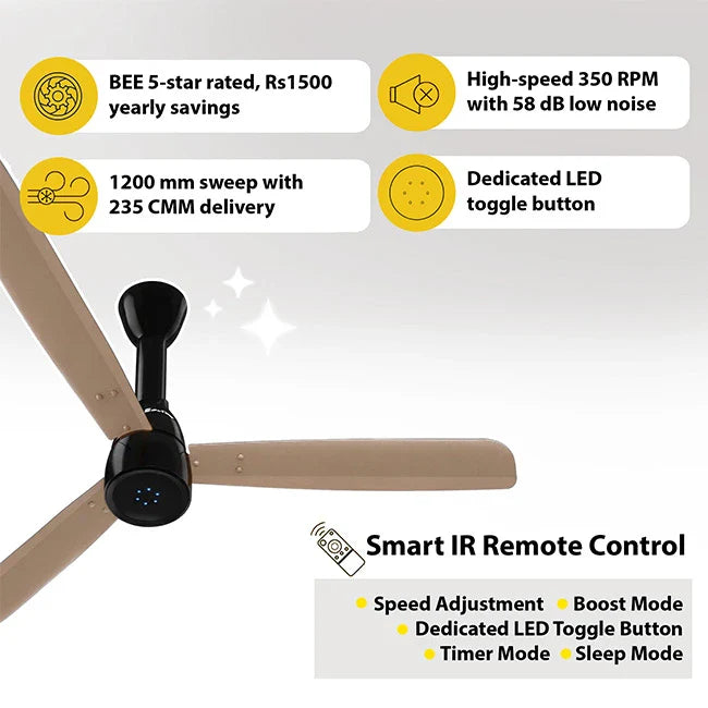 Atomberg Renesa Prime Crest 1200mm BLDC Ceiling Fan with Remote