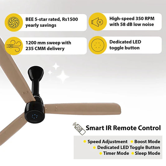 Atomberg Renesa Prime Crest 1200mm BLDC Ceiling Fan with Remote