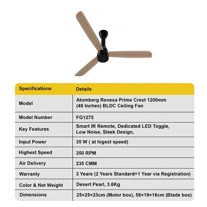 Atomberg Renesa Prime Crest 1200mm BLDC Ceiling Fan with Remote