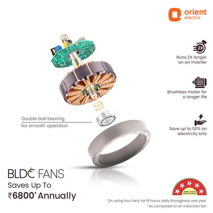 Orient Ecotech Prime CX 5 Star BLDC Ceiling Fan