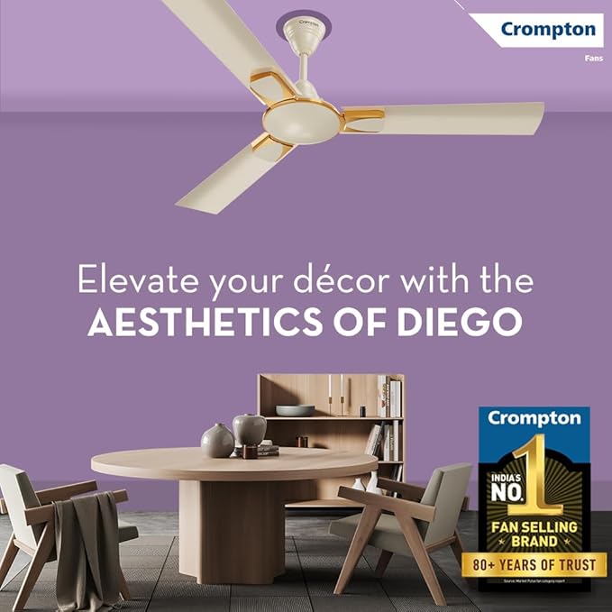Crompton Highspeed Diego Ceiling Fan