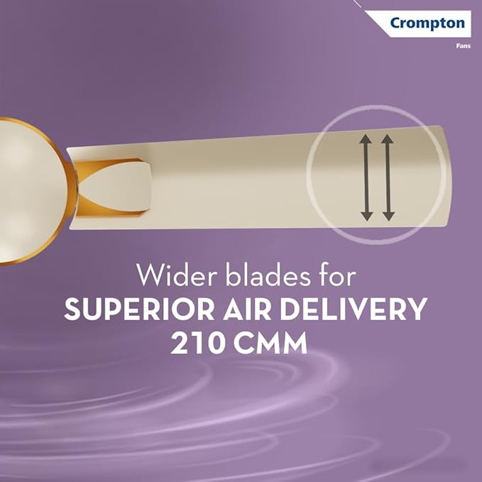 Crompton Highspeed Diego Ceiling Fan