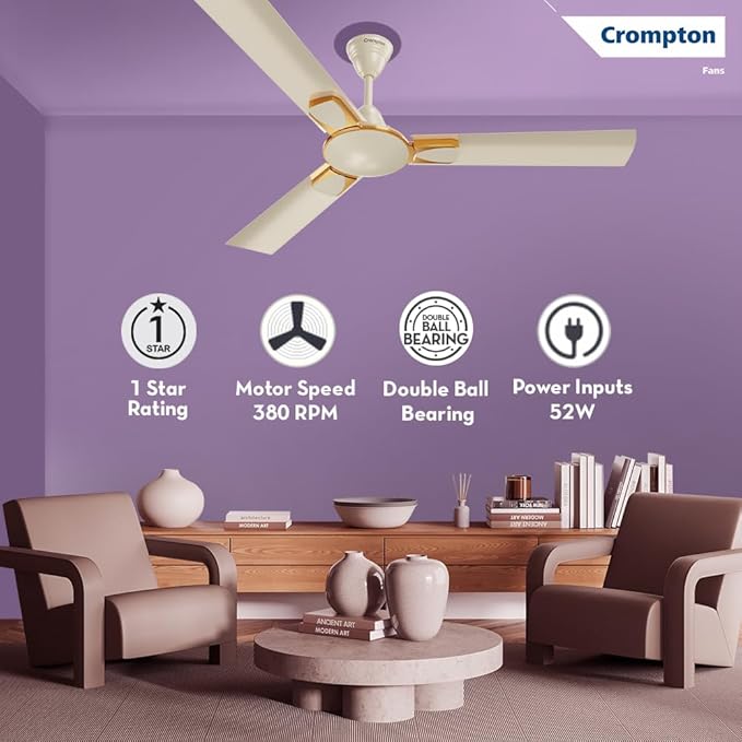 Crompton Highspeed Diego Ceiling Fan