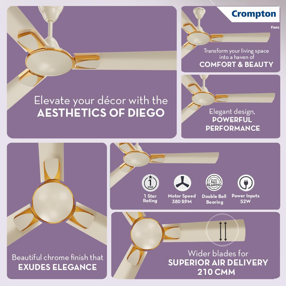 Crompton Highspeed Diego Ceiling Fan
