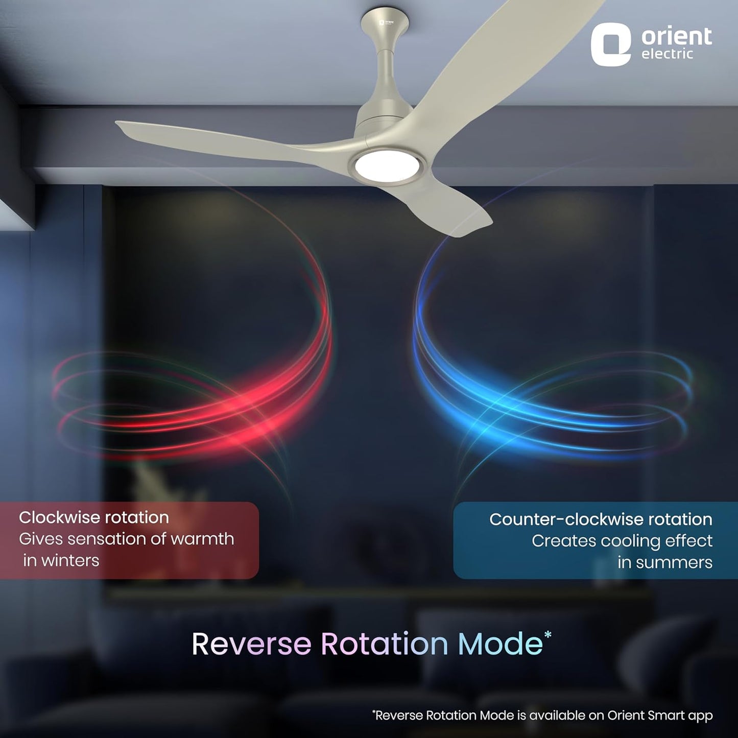 Orient Aerosense UNDERLIGHT BLDC Ceiling Fan