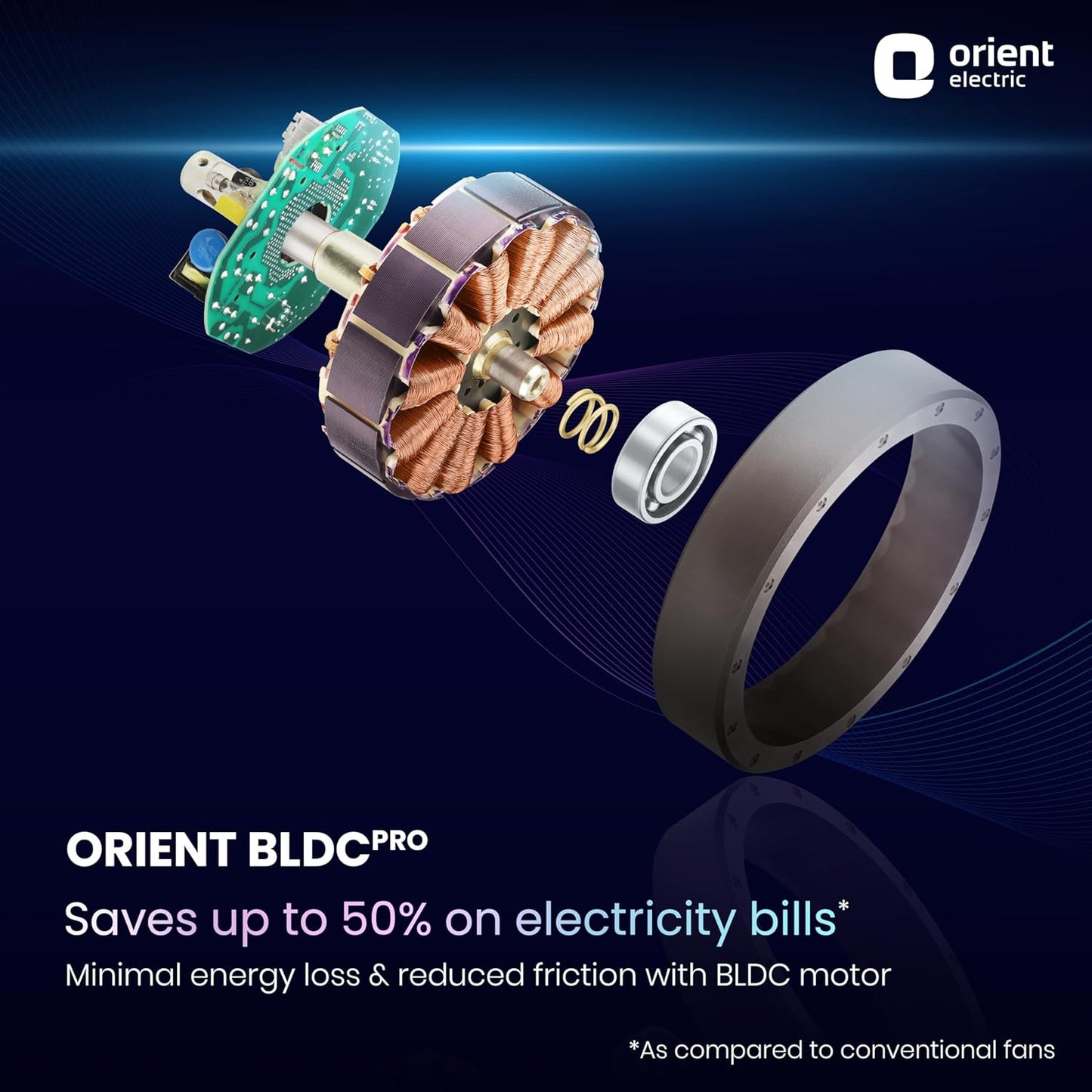Orient Aerosense UNDERLIGHT BLDC Ceiling Fan
