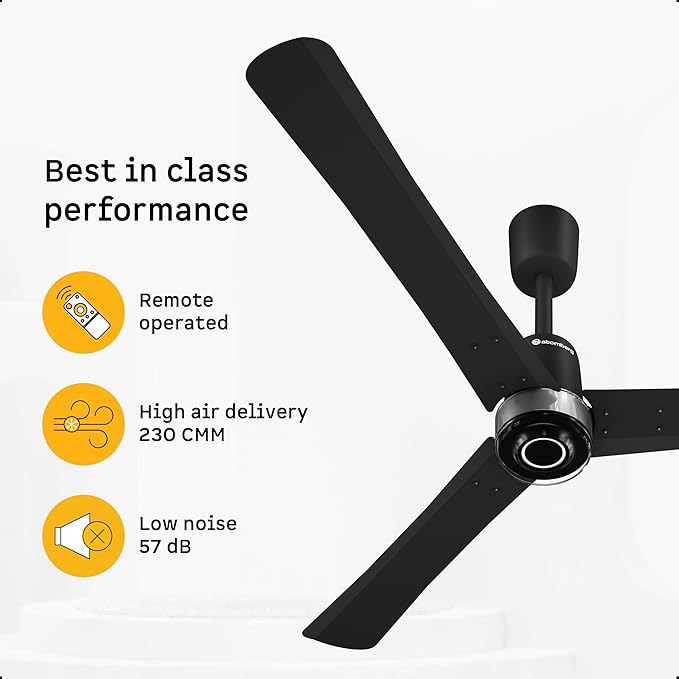 atomberg Renesa Elite BLDC Ceiling Fan
