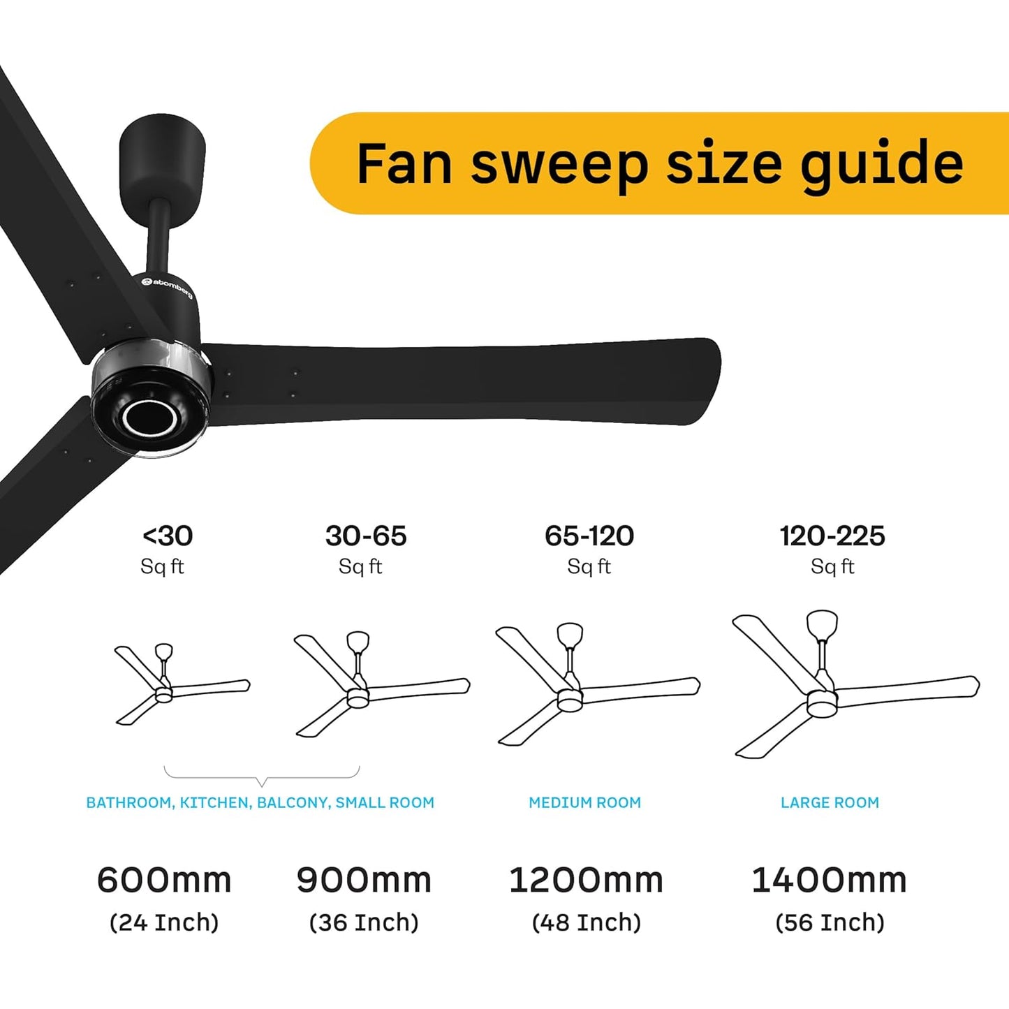 atomberg Renesa Elite BLDC Ceiling Fan