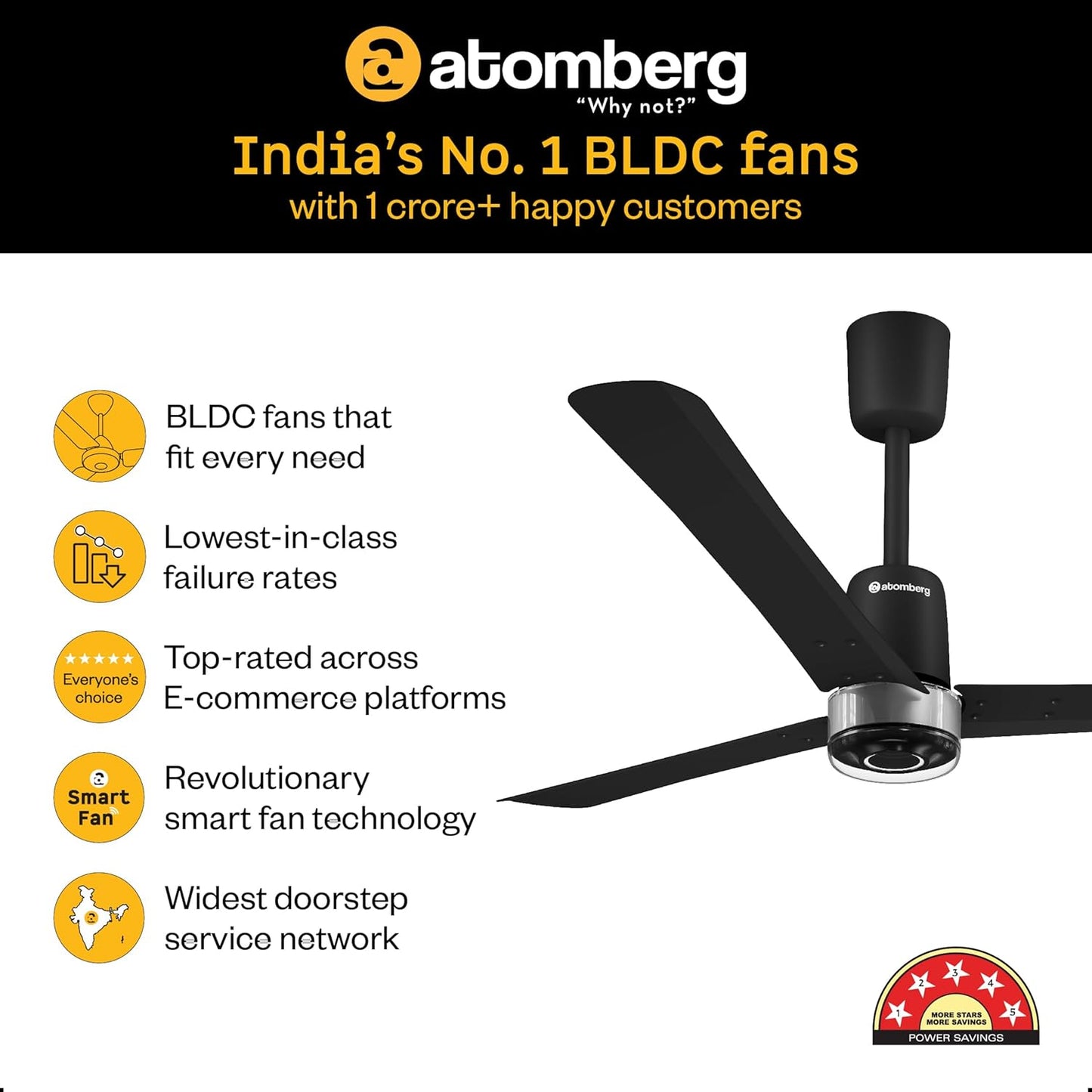 atomberg Renesa Elite BLDC Ceiling Fan