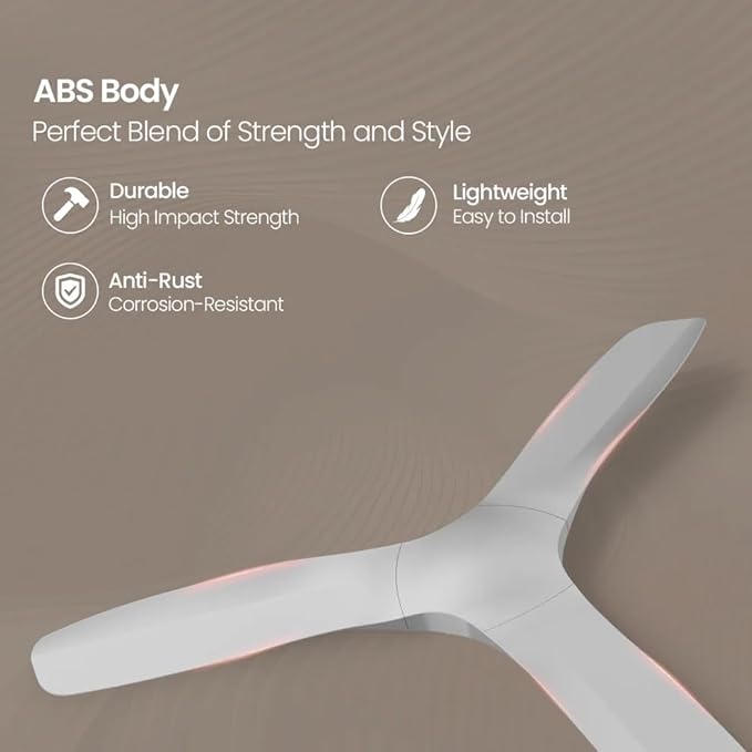 Crompton Silent Pro Fluido Wave 1 Star 1200 mm 3 Blade Ceiling Fan