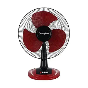 Crompton Gale Classic Wall Mount Fan