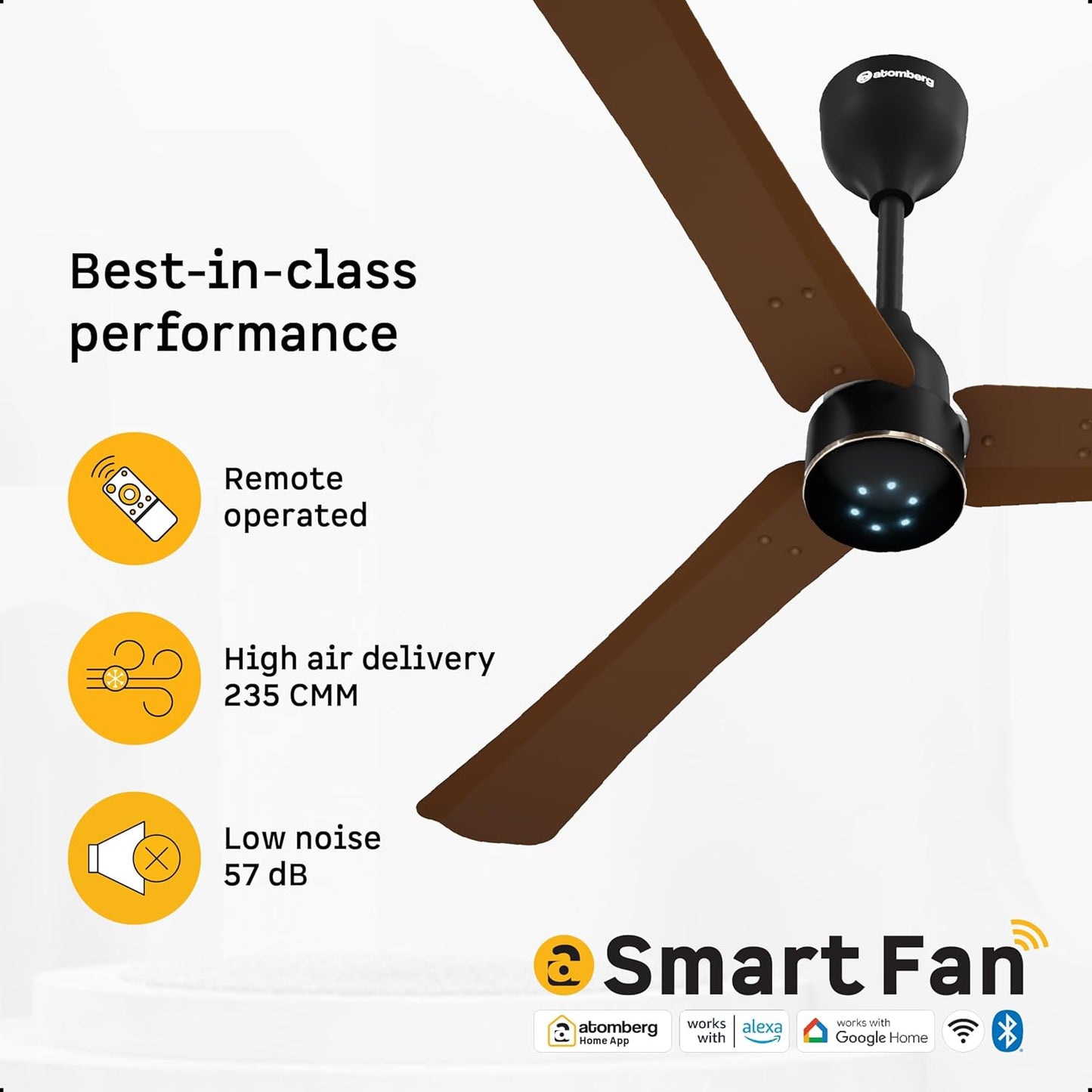atomberg Renesa Halo Ceiling Fan