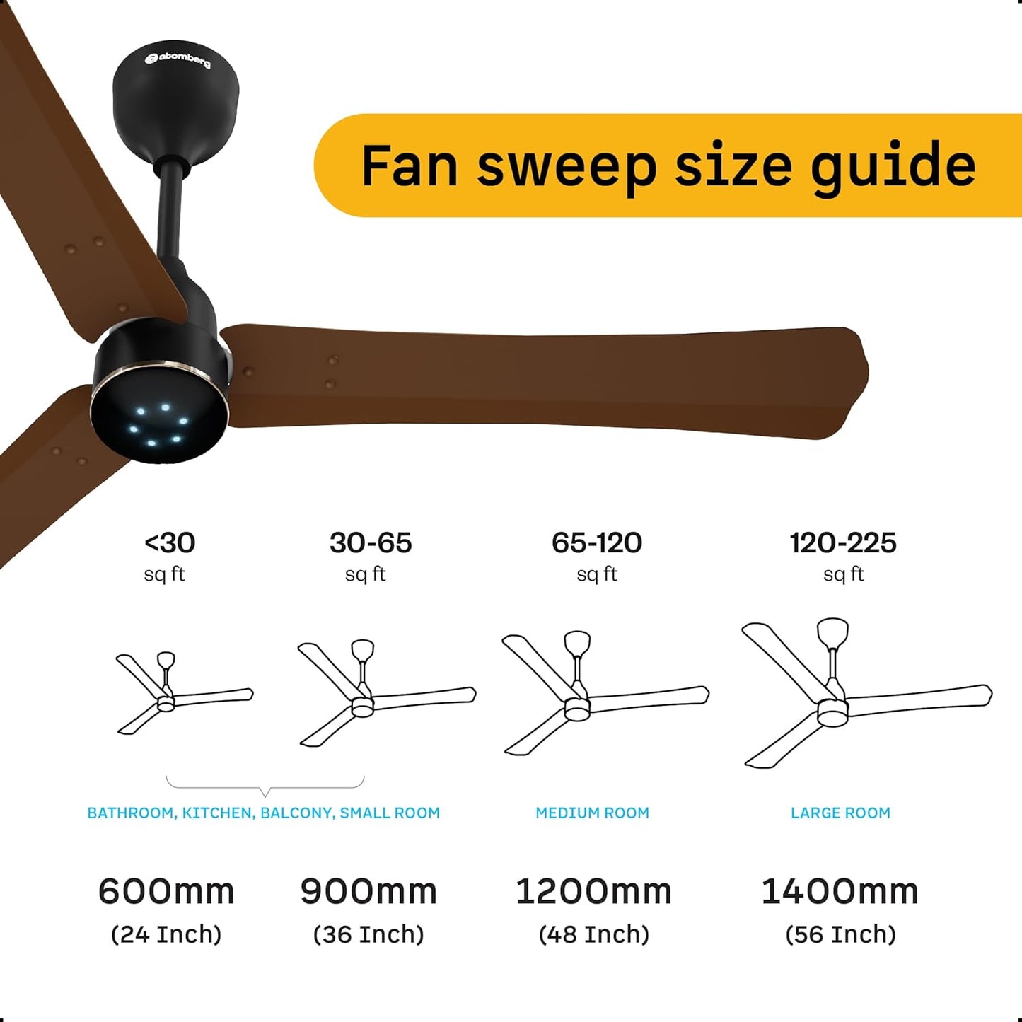 atomberg Renesa Halo Ceiling Fan